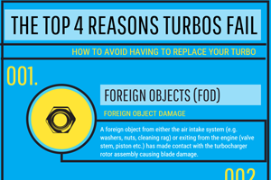 The Top 4 Reasons Turbos Fail